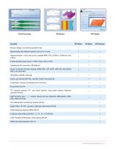 SPIDER-80SG DATA ACQUISITION WITH STRAIN GAGE - 11