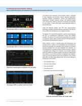 VIBRATION CONTROL SYSTEMS - 6