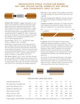 Copper Gard-2
