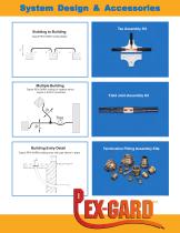 PEX-GARD-3