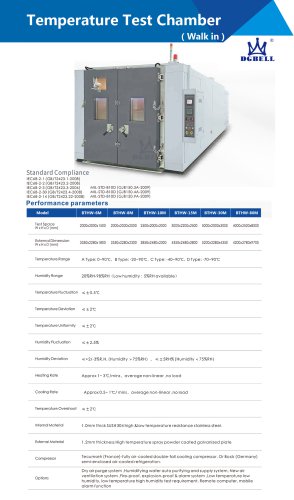 Custom Walk In Temperature Large Test Chmabers C