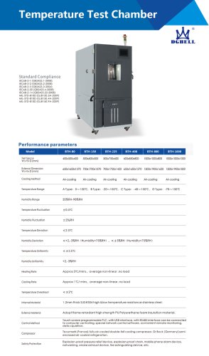 Environmental Humidity Constant Temperature test chambers E