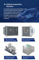 Vehicle Inspetion Temperature Environmental Test Solution-1