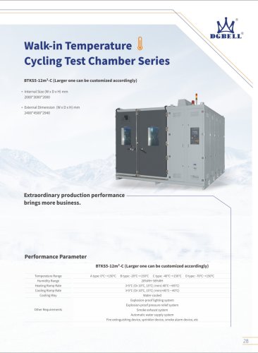 Vehicle Lithium Battery Cell Pack Module Walk In Temperature Cycling Test Chamber