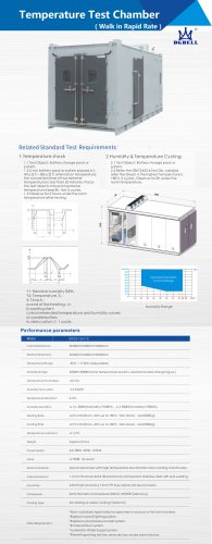 Vehicle Lithium Battery Pack Module Large Walk in Rapid Rate Temperature Test Room