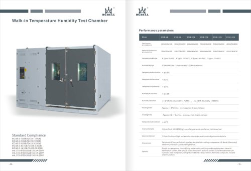 walk in environmental test chamber BTHW-M