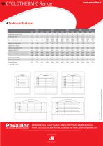 CYCLOTHERMIC RANGE-4