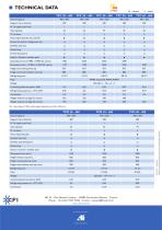 refrigerated worktables-4