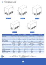 WATER CHILLERS-2