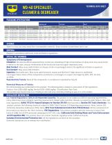 WD-40 SPECIALIST® CLEANER & DEGREASER -2