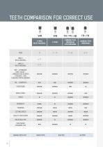 PCD Saw Blade-10