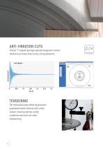 PCD Saw Blade-6