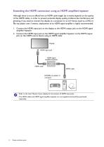 Digital Signage/IFP Installation Handbook - 12