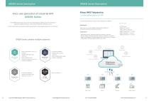 HMI-human-machine-interface - 3