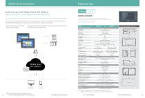 HMI-human-machine-interface - 4