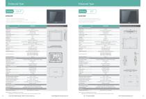 HMI-human-machine-interface - 6