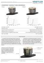 Constant contact side bearings - 1