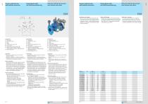 Hydraulic regulating valves-10