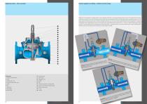 Hydraulic regulating valves-5