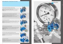 Hydraulic regulating valves-8