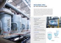 Industry Sugar-4
