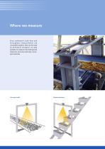 LB472 Bulk Flow Meter-4