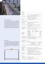 LB472 Bulk Flow Meter-7