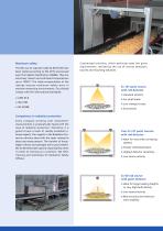 LB472 Bulk Flow Meter-9