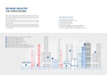 Measurement solutions for the refining industry - 2