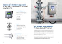 Measuring solutions for  water treatment-6