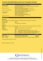 MEVIS-4
