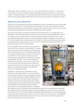 Publication Glass Level measurement - 5