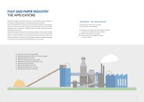 Solution for pulp and paper production - 2