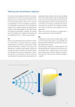 Whitepaper “Managing Interference Radiation in Radiometric Level Measurements” - 5