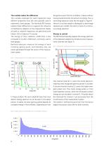 Whitepaper “Managing Interference Radiation in Radiometric Level Measurements” - 6