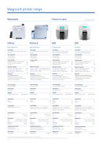 The complete range of ID card printers, all with security built in - 4