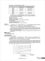 K series helical gearbox catalog - 5