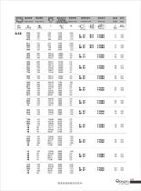 R series geared motor - 10