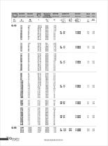 R series geared motor - 11