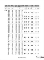 R series geared motor - 12