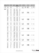 R series geared motor - 14