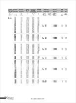 R series geared motor - 15