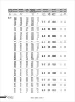 R series geared motor - 17