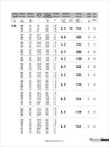 R series geared motor - 18