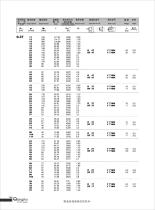 R series geared motor - 23