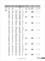 R series geared motor - 26