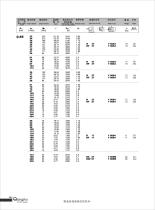 R series geared motor - 27