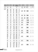 R series geared motor - 29