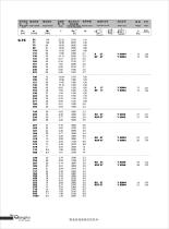 R series geared motor - 31