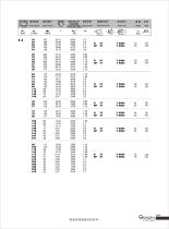 R series geared motor - 34